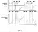 Fig. 06 - Electromagnetic wave generator