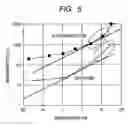 Fig. 06 - Method, apparatus and system for specimen fabrication by using an ion beam