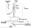 Fig. 01 - Debris collector for EUV light generator