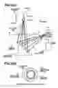 Fig. 04 - Debris collector for EUV light generator