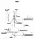 Fig. 06 - Debris collector for EUV light generator