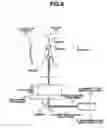 Fig. 07 - Debris collector for EUV light generator