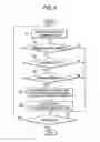 Fig. 04 - Image formation apparatus