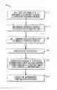 Fig. 01 - Metal-doped semiconductor nanoparticles and methods of synthesis thereof