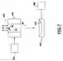 Fig. 07 - Novel composition