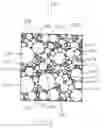 Fig. 32 - Novel composition