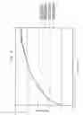 Fig. 09 - Water modifier