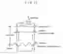 Fig. 13 - Water modifier