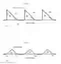 Fig. 02 - Vortex generating sand and snow fence