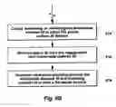 Fig. 09 - Planarization process for semiconductor substrates