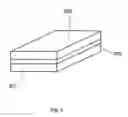 Fig. 03 - GaN semiconductor devices with A1N buffer grown at high temperature and method for making the same
