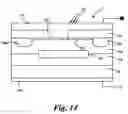 Fig. 17 - High-sensitivity, high-resolution detector devices and arrays