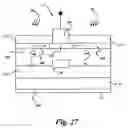 Fig. 34 - High-sensitivity, high-resolution detector devices and arrays