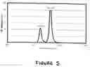 Fig. 05 - Gallium nitride material structures including substrates and methods associated with the same