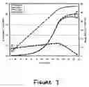 Fig. 07 - Gallium nitride material structures including substrates and methods associated with the same