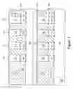 Fig. 04 - Multi-level interconnection memory device