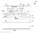 Fig. 01 - Power MOSFET device structure for high frequency applications