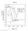Fig. 04 - Semiconductor device and manufacturing method thereof