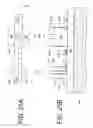 Fig. 34 - Concurrent fin-fet and thick body device fabrication
