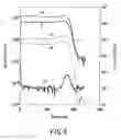 Fig. 04 - Semiconductor device and method of manufacturing the same