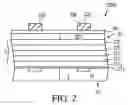 Fig. 03 - Photonic crystal-based lens elements for use in an image sensor