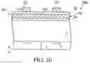 Fig. 14 - Photonic crystal-based lens elements for use in an image sensor