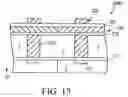 Fig. 16 - Photonic crystal-based lens elements for use in an image sensor