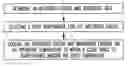 Fig. 01 - Integrated circuit cooling and insulating device and method