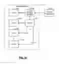 Fig. 09 - Integrated circuit with low dielectric loss packaging material