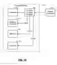 Fig. 11 - Integrated circuit with low dielectric loss packaging material