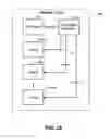 Fig. 12 - Integrated circuit with low dielectric loss packaging material