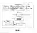 Fig. 16 - Integrated circuit with low dielectric loss packaging material
