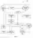Fig. 12 - Tissue support structure