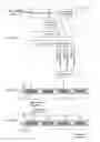 Fig. 08 - Game machine