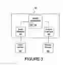 Fig. 04 - System and method for playing blackjack