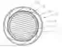 Fig. 01 - Segmented air floating seal