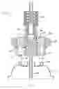 Fig. 05 - Quick connector for rimmed vessel