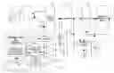 Fig. 01 - Wind power generator