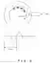 Fig. 04 - Wind power generator