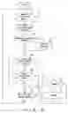 Fig. 09 - Wind power generator