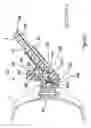 Fig. 14 - Snow shovel
