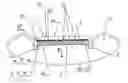 Fig. 01 - Air-distribution system for a structural unit in a vehicle passenger compartment