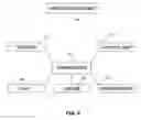 Fig. 07 - Multifunction seat wrap