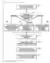Fig. 01 - Vehicular brake control system for vehicle