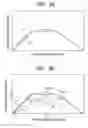 Fig. 04 - Vehicular brake control system for vehicle