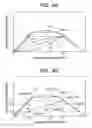 Fig. 05 - Vehicular brake control system for vehicle