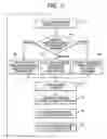 Fig. 06 - Vehicular brake control system for vehicle