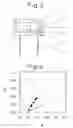 Fig. 06 - White-light light emitting diode device