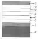 Fig. 01 - Arrangement for an organic pin-type light-emitting diode and method for manufacturing