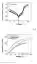 Fig. 07 - Arrangement for an organic pin-type light-emitting diode and method for manufacturing
